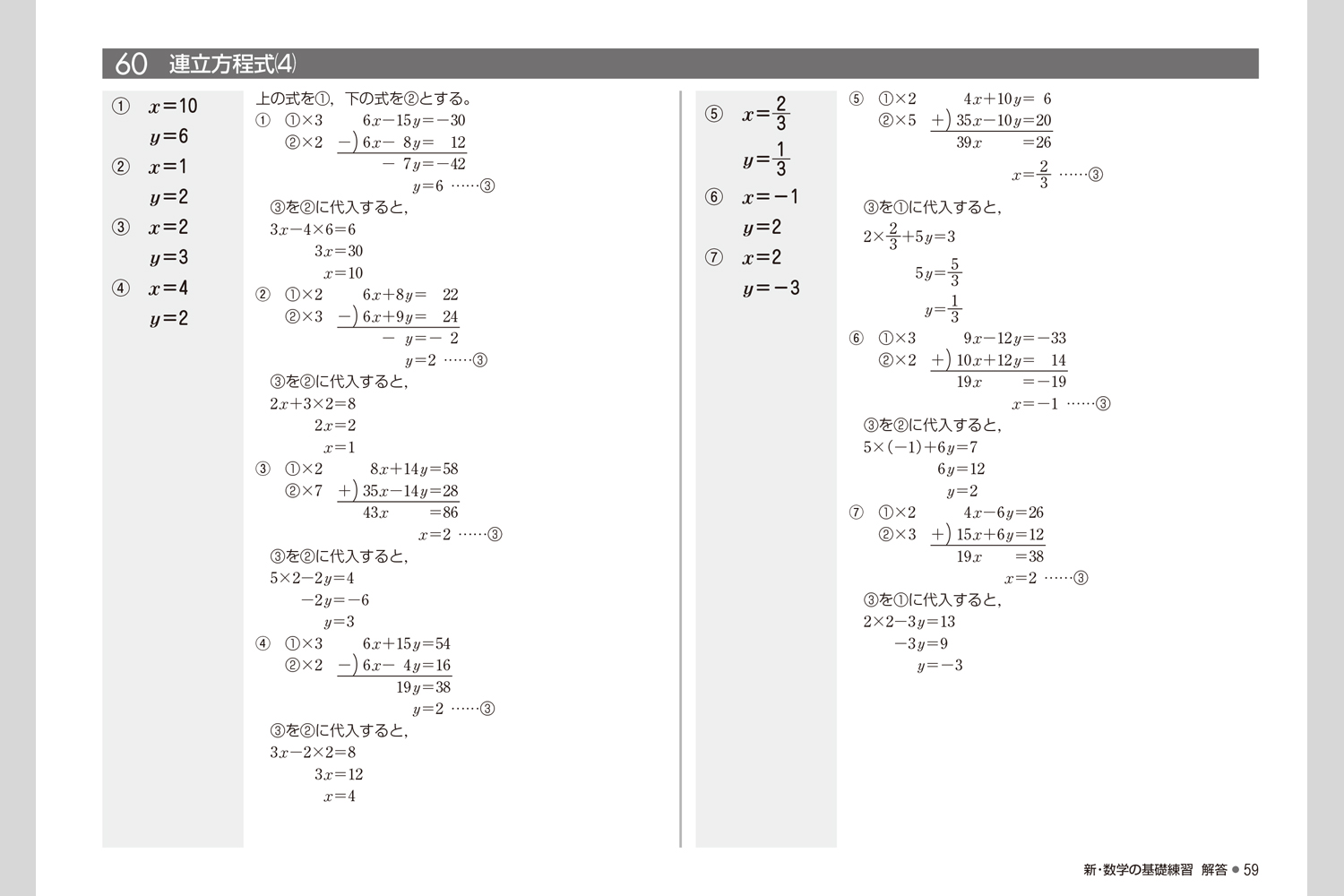 新 数学の基礎練習 中学校教材 数学 標準版問題集 株式会社正進社 教育図書教材の出版