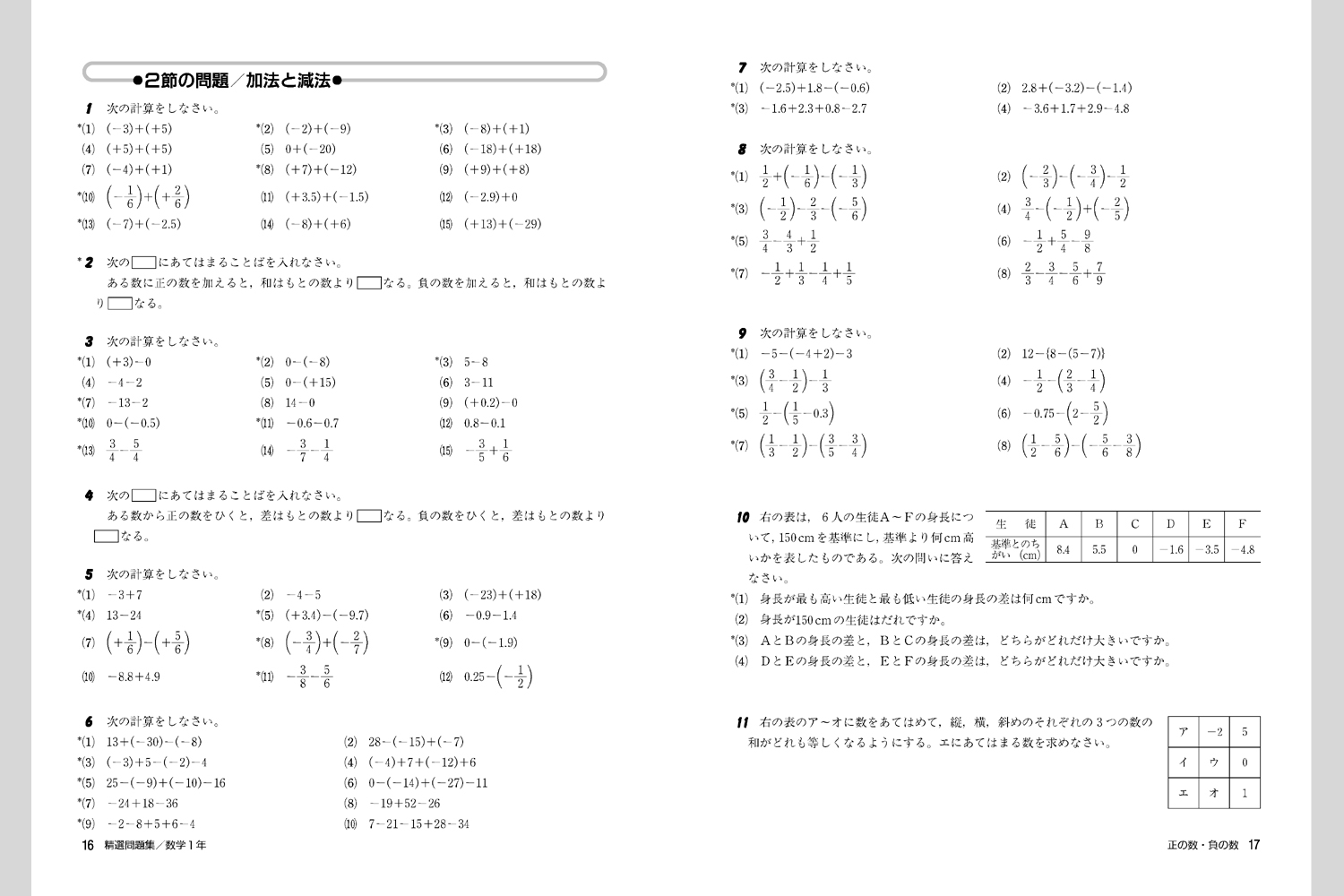 精選問題集 数学 中学校教材 数学 標準版問題集 株式会社正進社