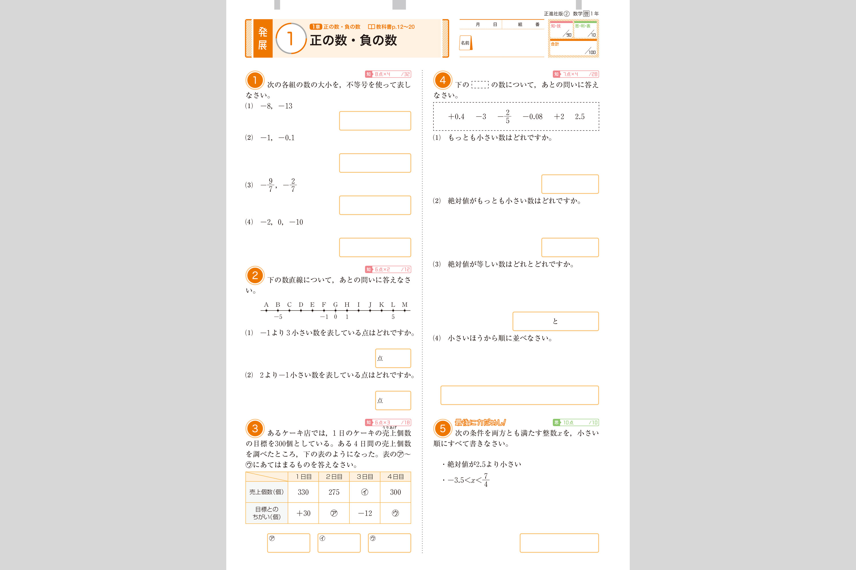 基本から発展へ 数学 中学校教材 数学 テスト 株式会社正進社 教育図書教材の出版