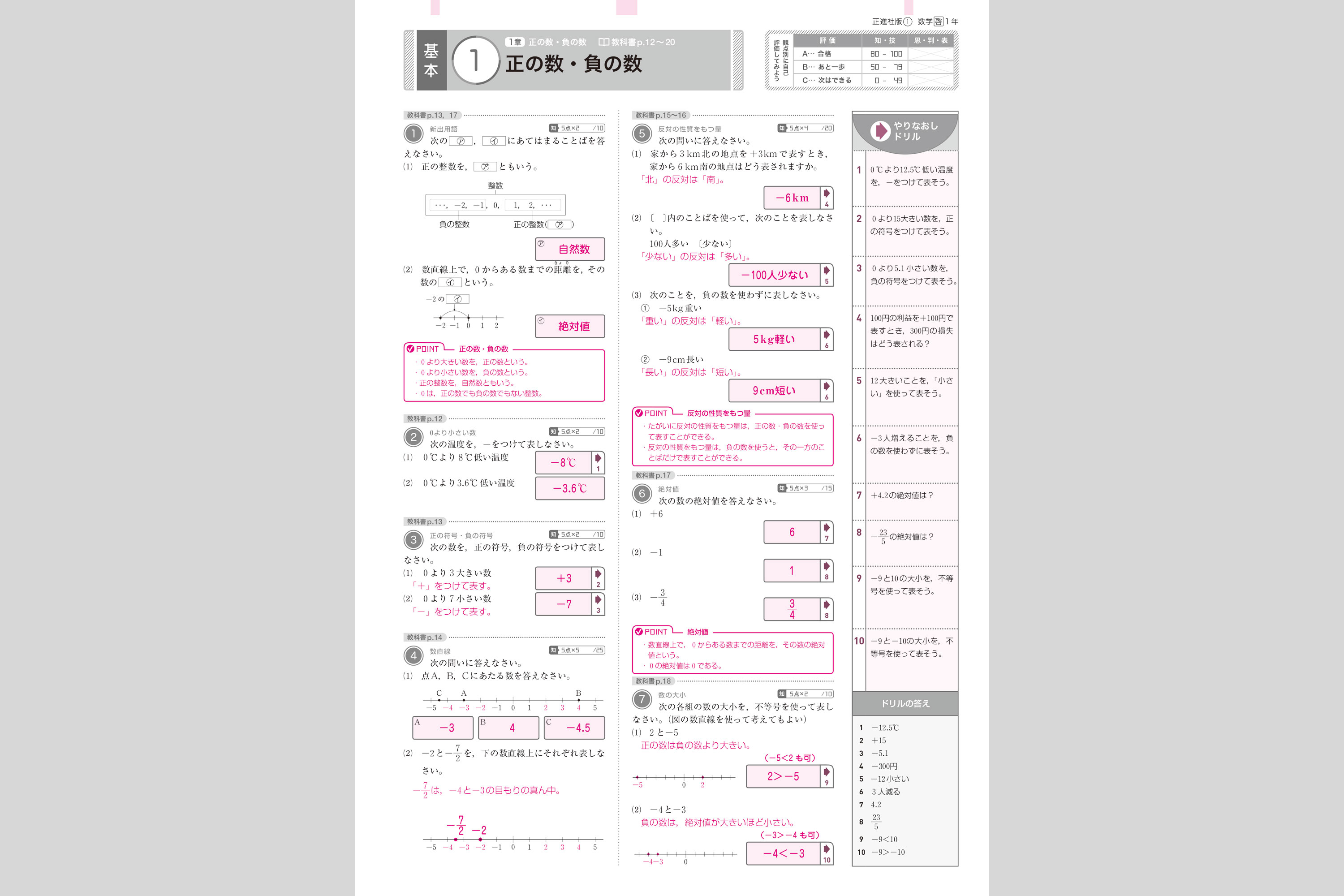 基本から発展へ 数学 中学校教材 数学 テスト 株式会社正進社 教育図書教材の出版