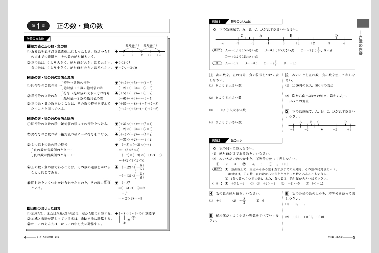 1 2 3年総復習 数学 中学校教材 数学 総まとめ 株式会社正進社