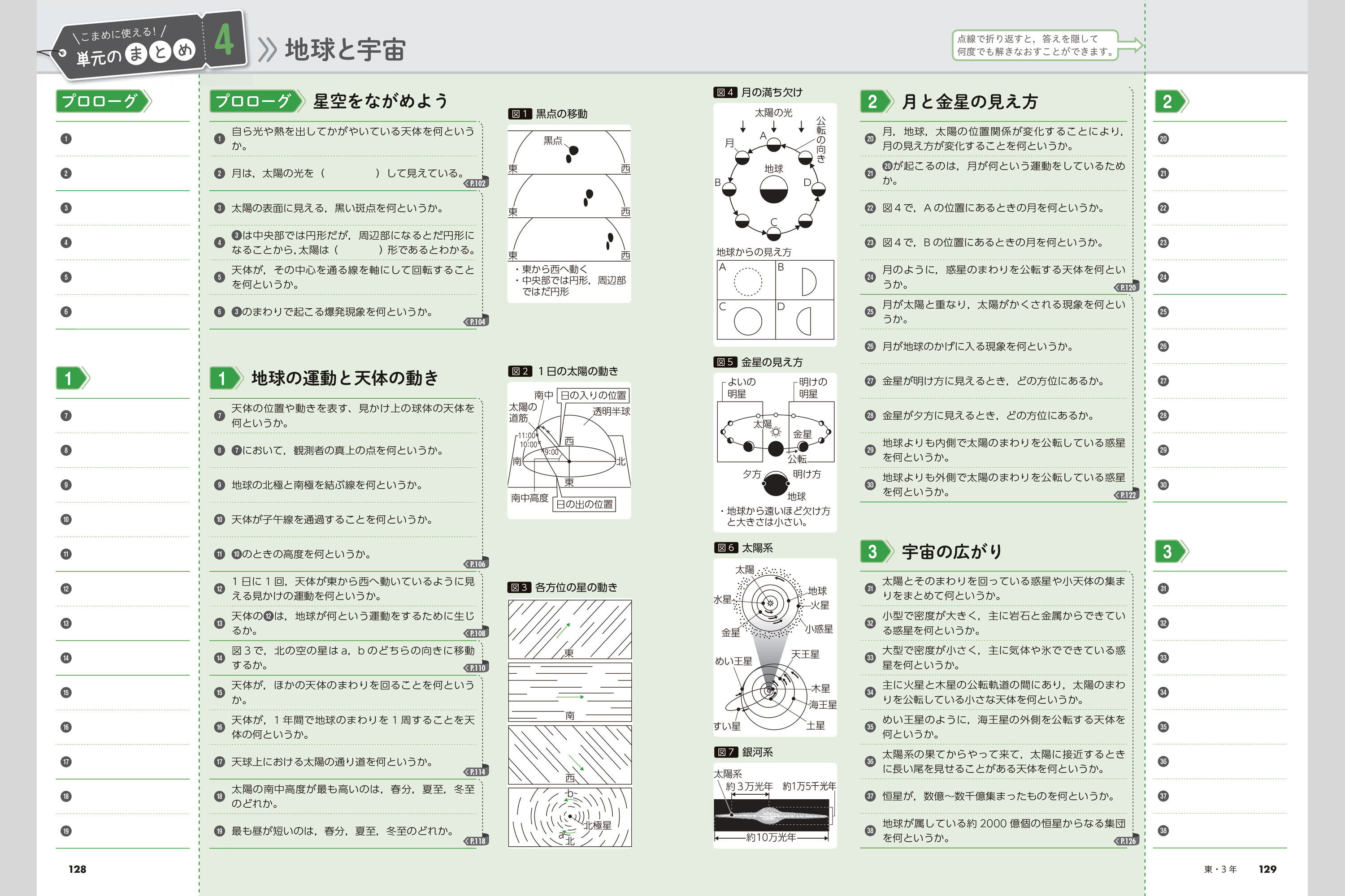 中学理科ノート 中学校教材 理科 ノート ワーク 株式会社正進社