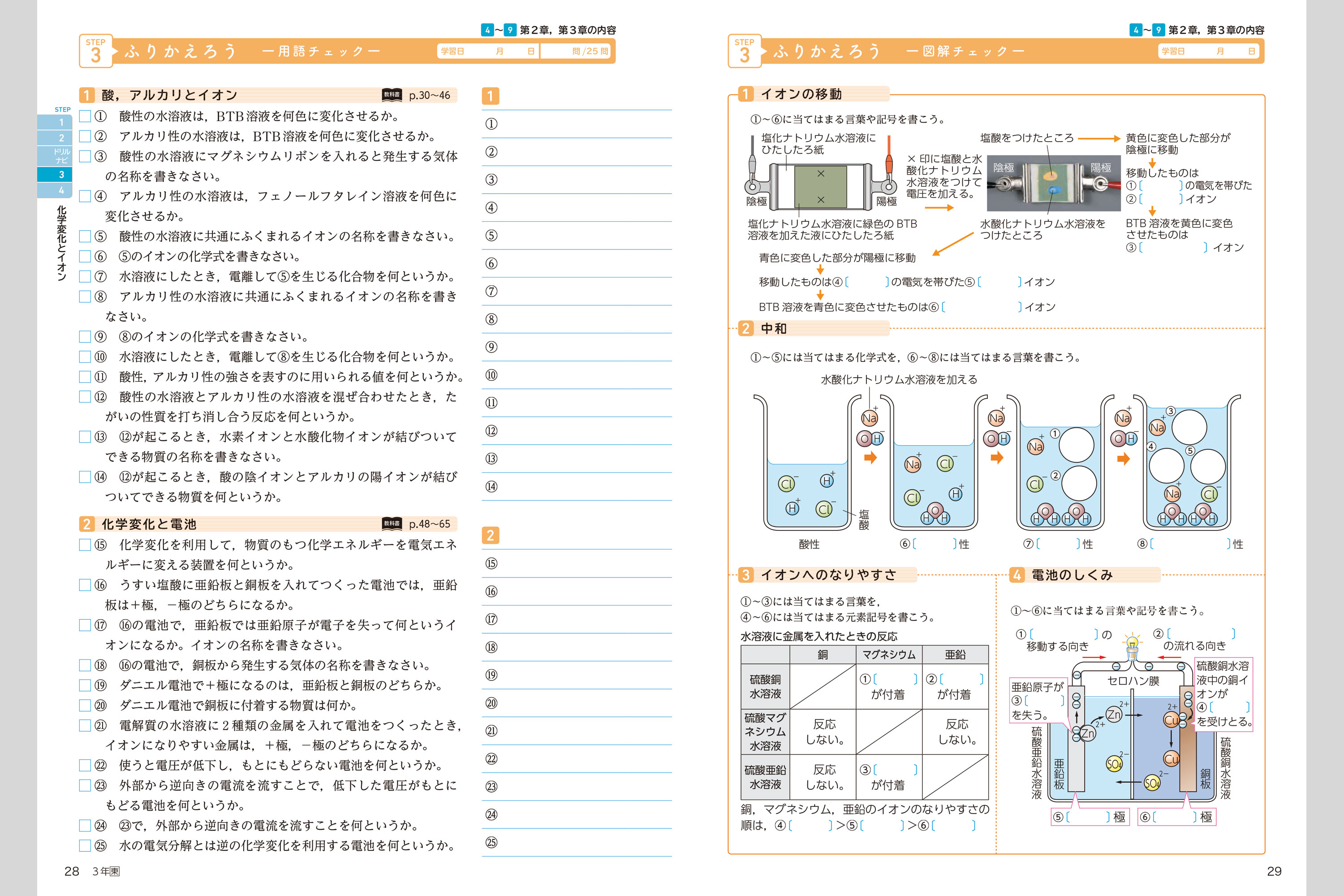 理科の完全学習 中学校教材 理科 ノート ワーク 株式会社正進社 教育図書教材の出版