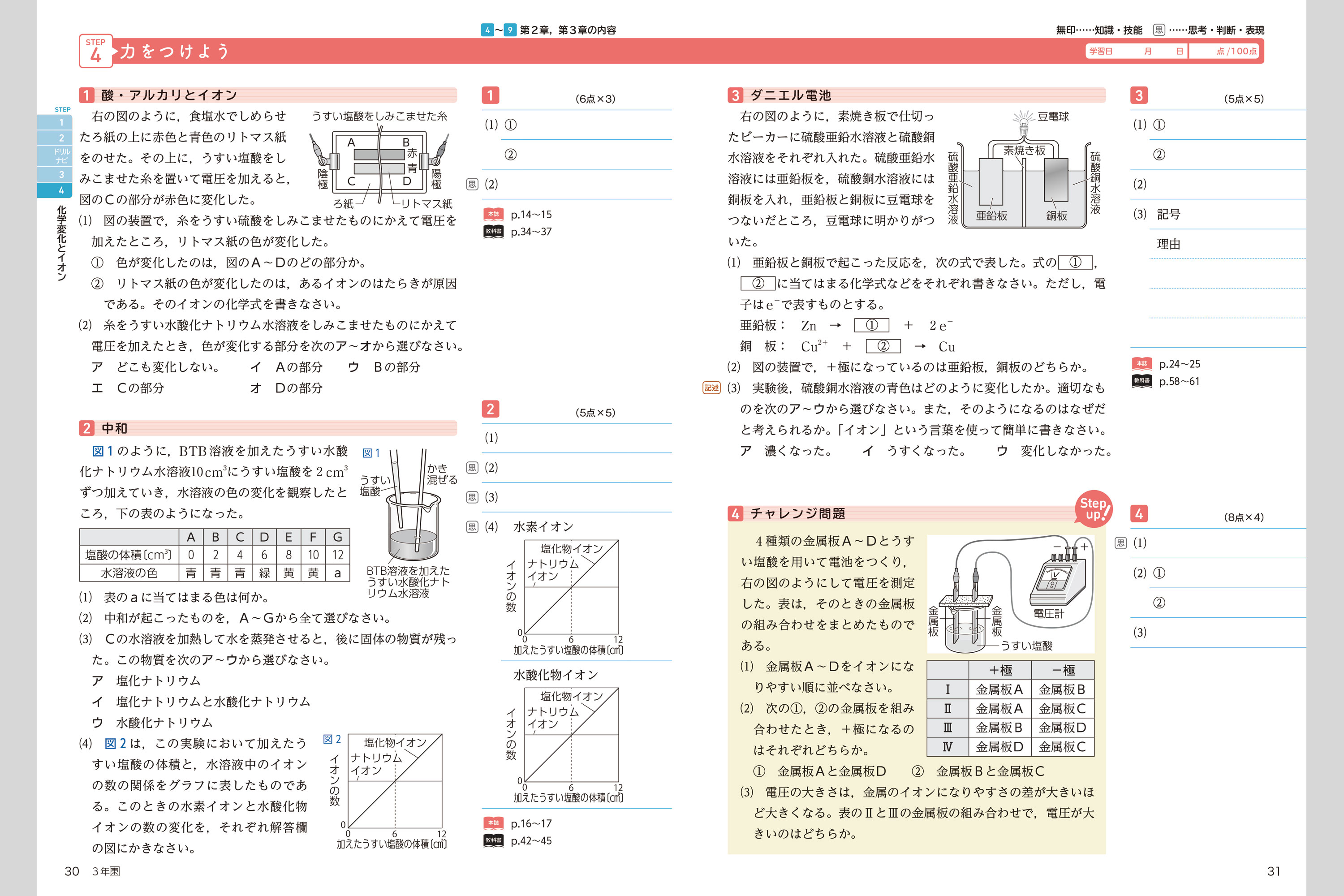 理科の完全学習 中学校教材 理科 ノート ワーク 株式会社正進社