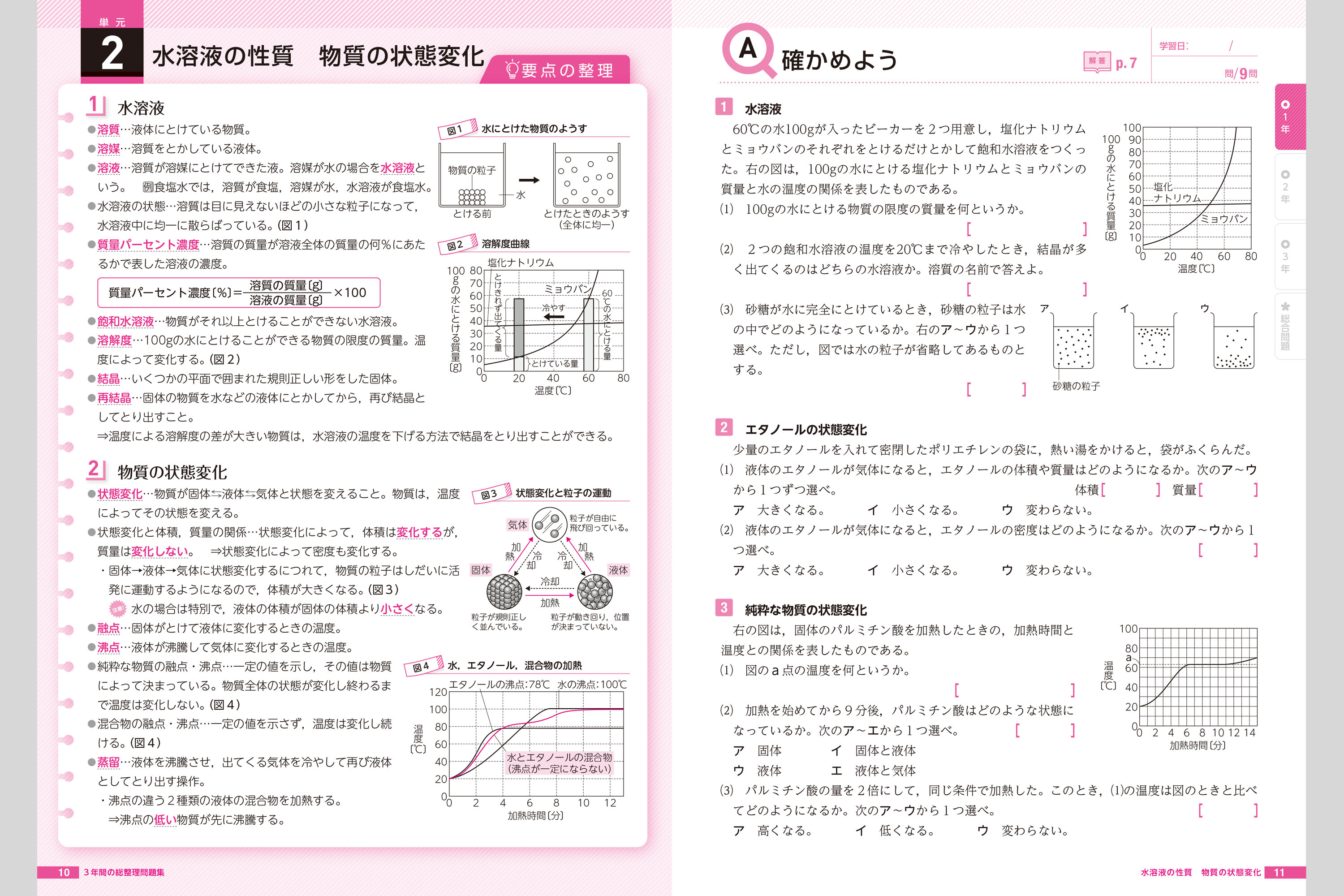 3年間の総整理問題集 理科 小学校教材 理科 総まとめ 株式会社正