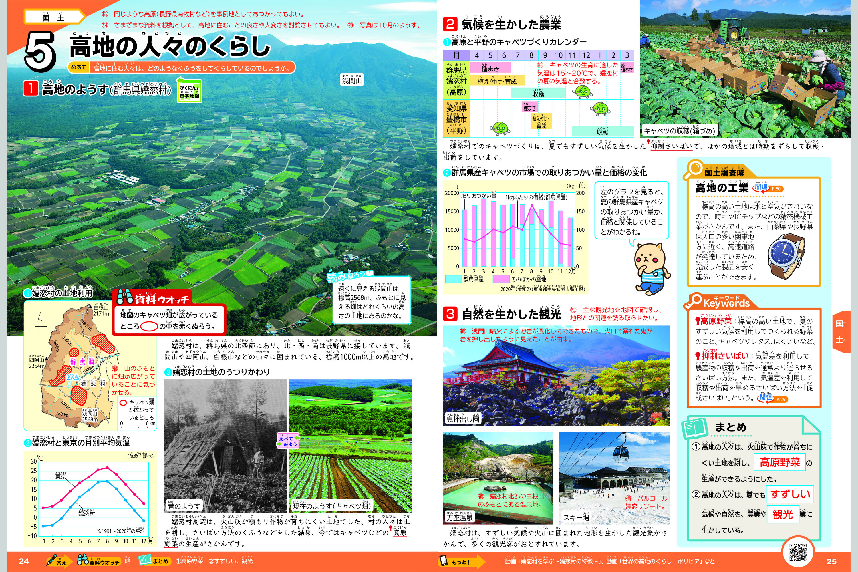 社会科資料集 ５年 23年度版 小学校教材 資料集 ずかん 株式会社正進社 教育図書教材の出版