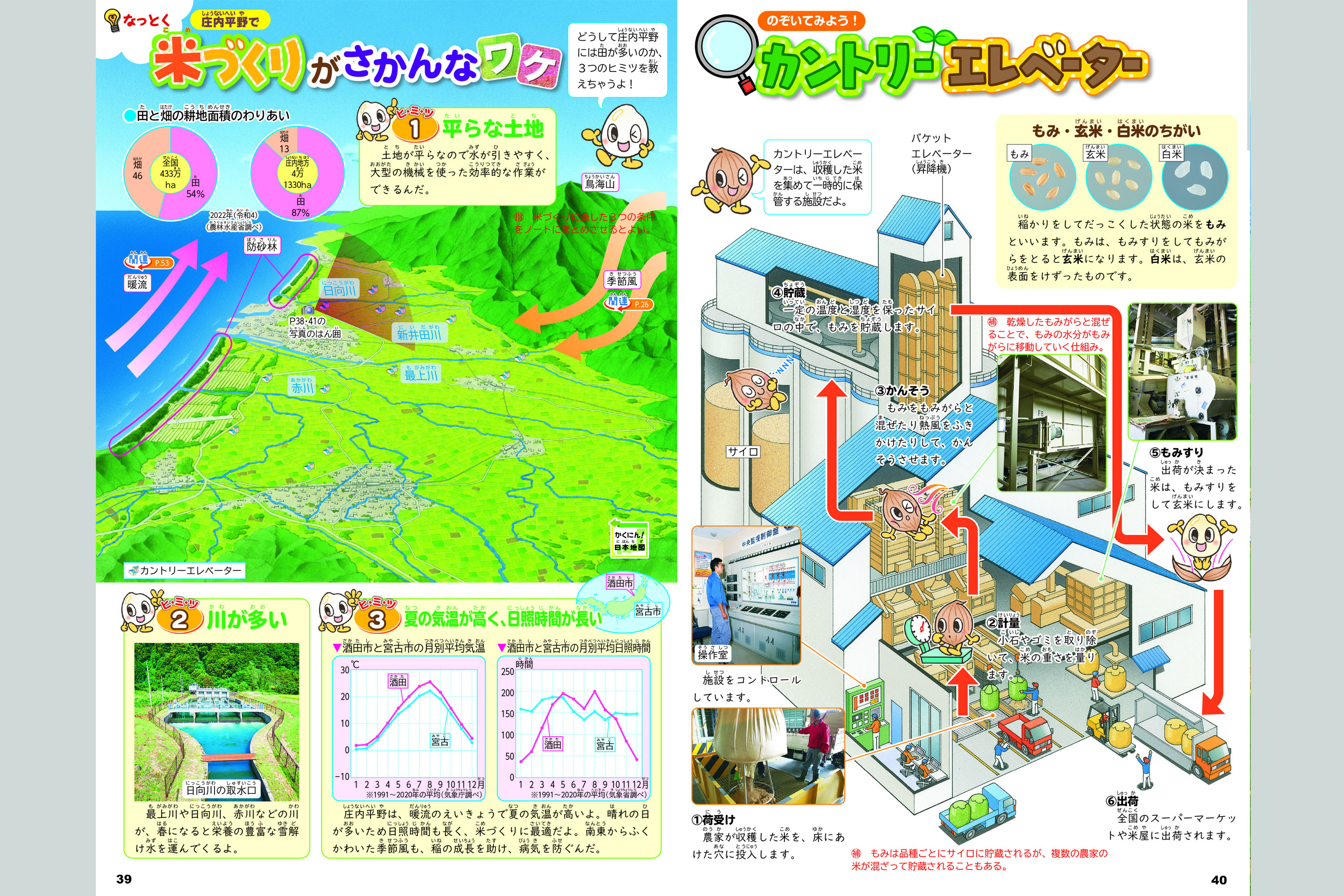 社会科資料集 ５年 23年度版 小学校教材 資料集 ずかん 株式会社正進社 教育図書教材の出版