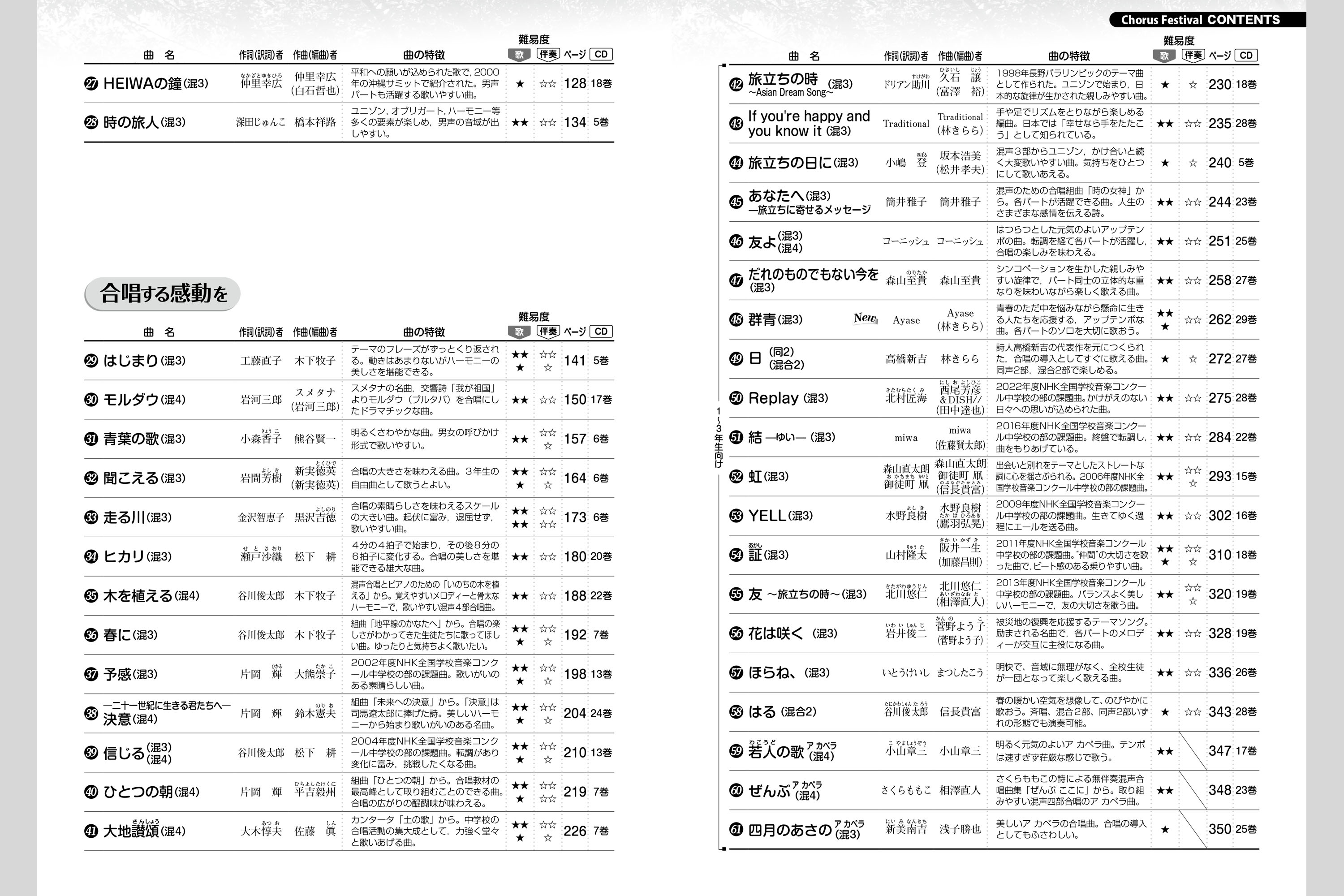 コーラスフェスティバル 中学校教材 音楽 合唱曲集 株式会社正進社 教育図書教材の出版