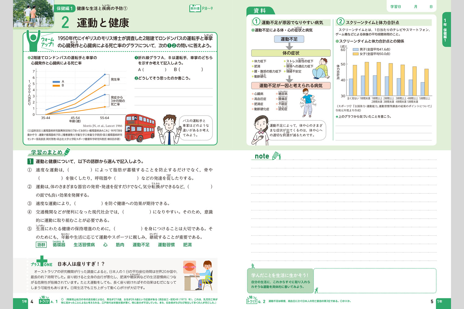 保健学習ノート 全 中学校教材 保健体育 株式会社正進社 教育図書教材の出版