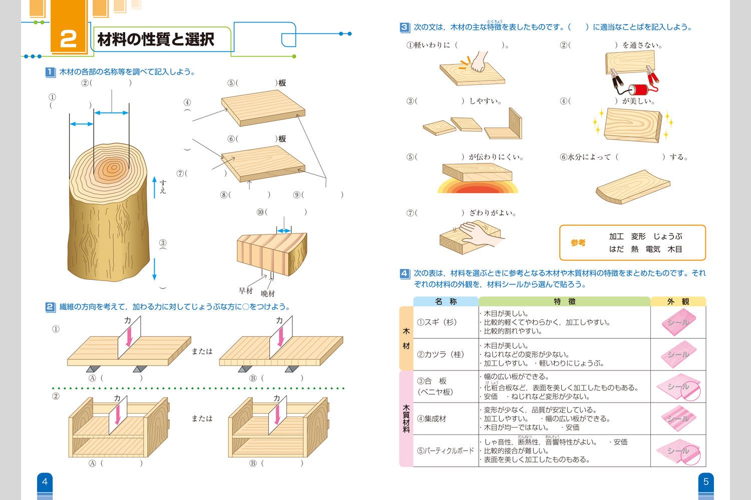 木工ノート 中学校教材 技術 家庭 ノート ワーク 株式会社正進社