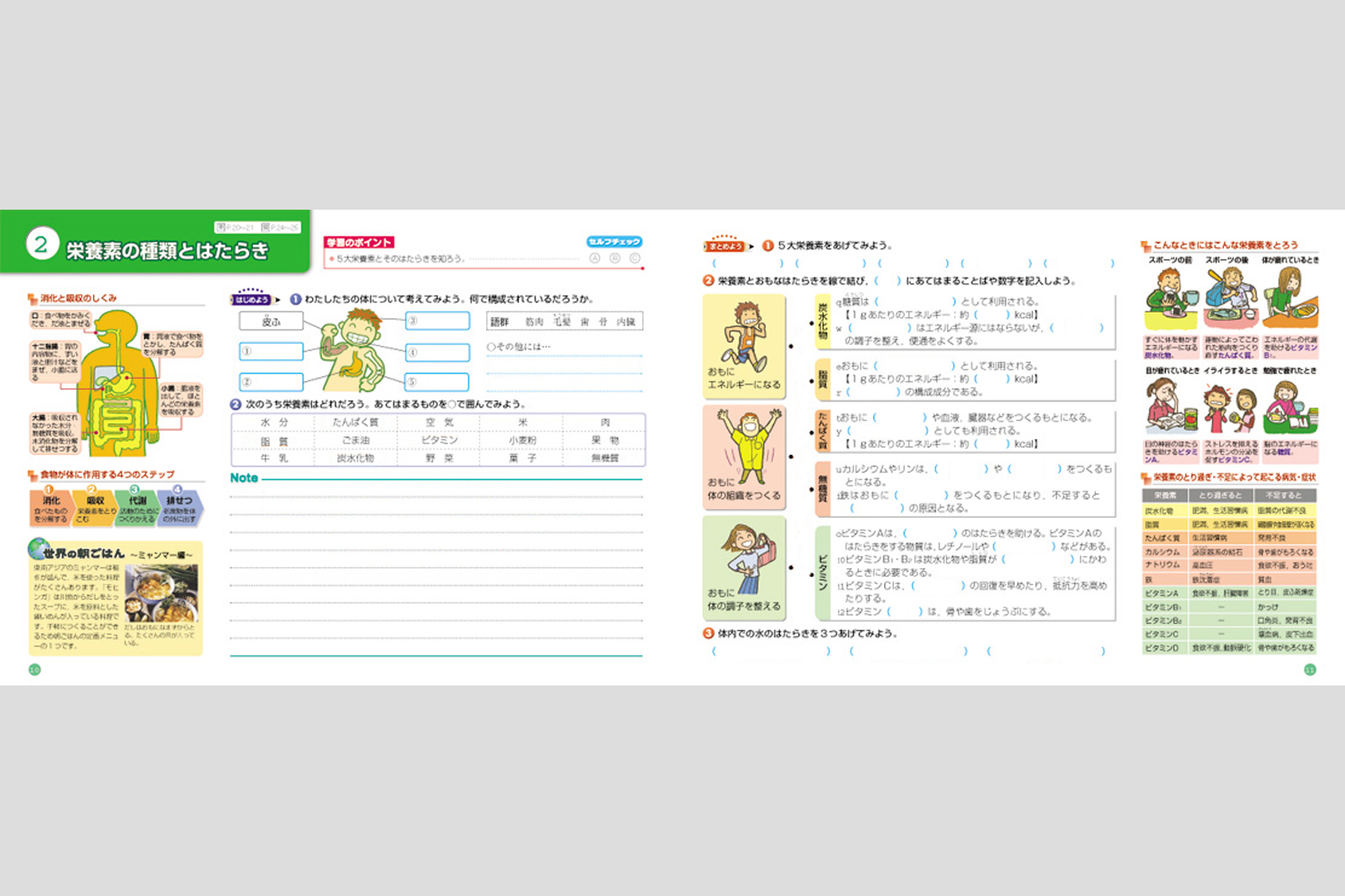 食生活ノート 中学校教材 技術 家庭 ノート ワーク 株式会社正進社 教育図書教材の出版 食生活ノート 中学校教材 技術 家庭 ノート ワーク 株式会社正進社 教育図書教材の出版