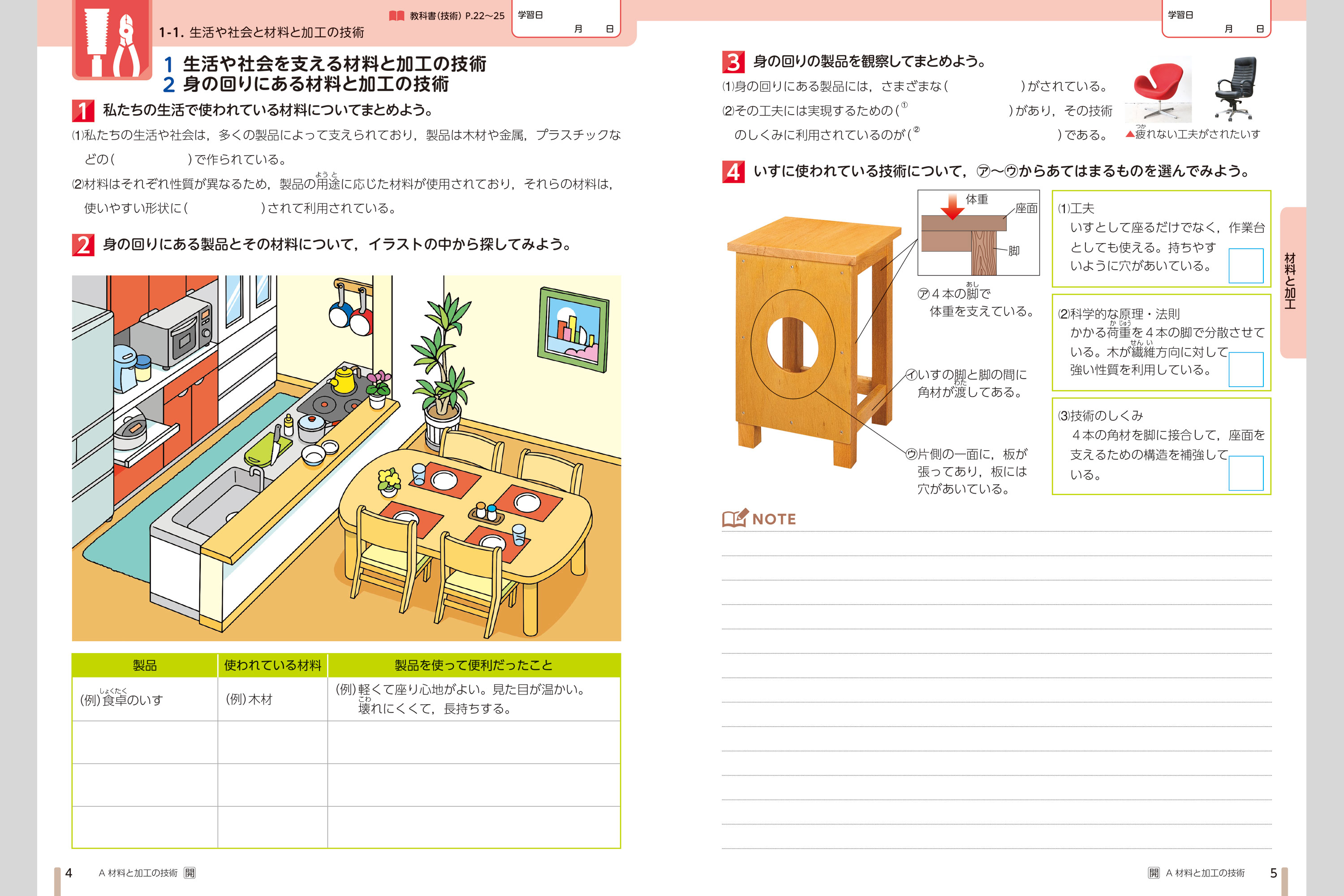 技術 家庭ノート 技術分野 中学校教材 技術 家庭 ノート ワーク 株式会社正進社 教育図書教材の出版