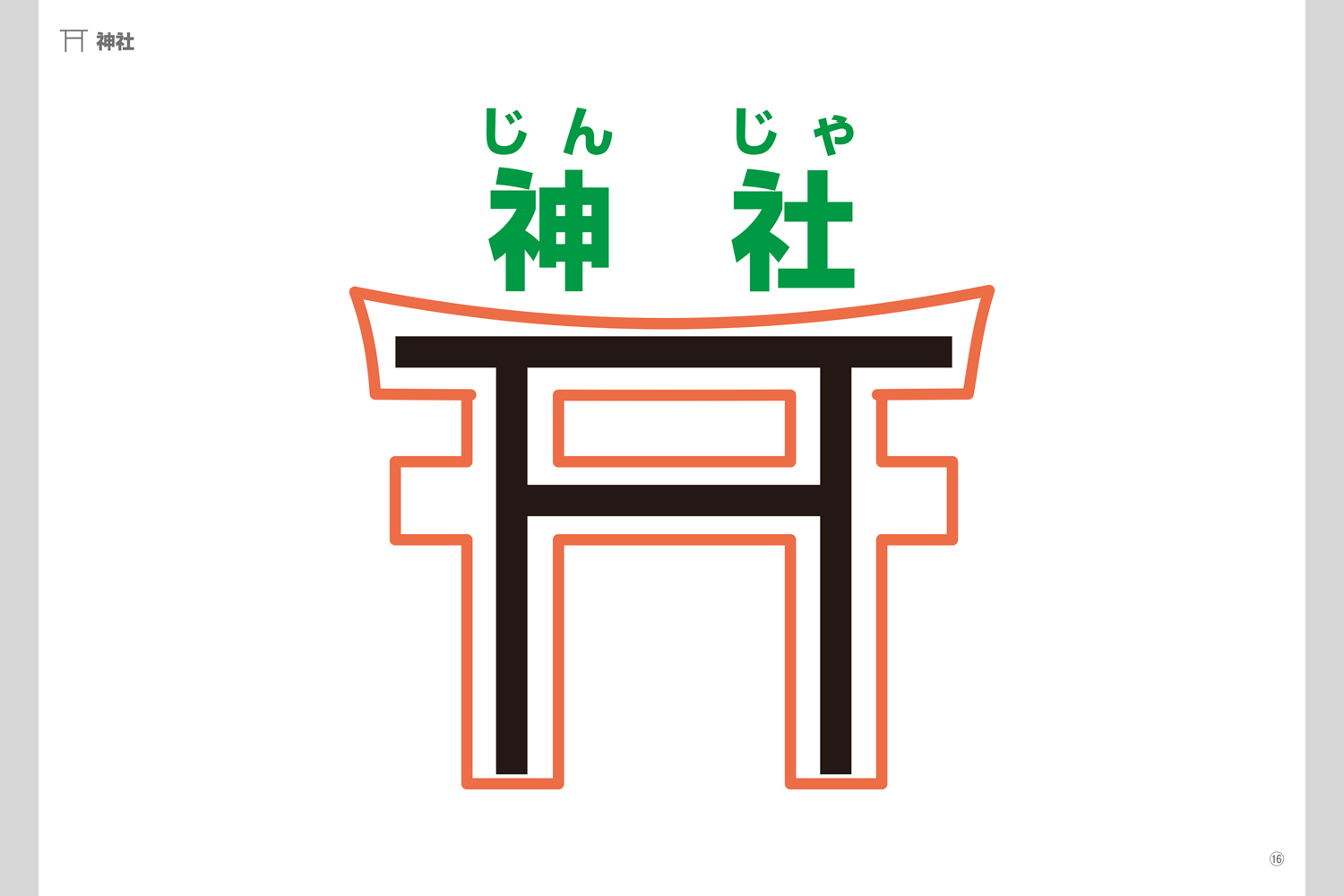 地図記号フラッシュカード 中学校教材 フラッシュカード 社会 株式