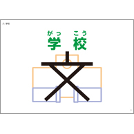 地図記号フラッシュカード