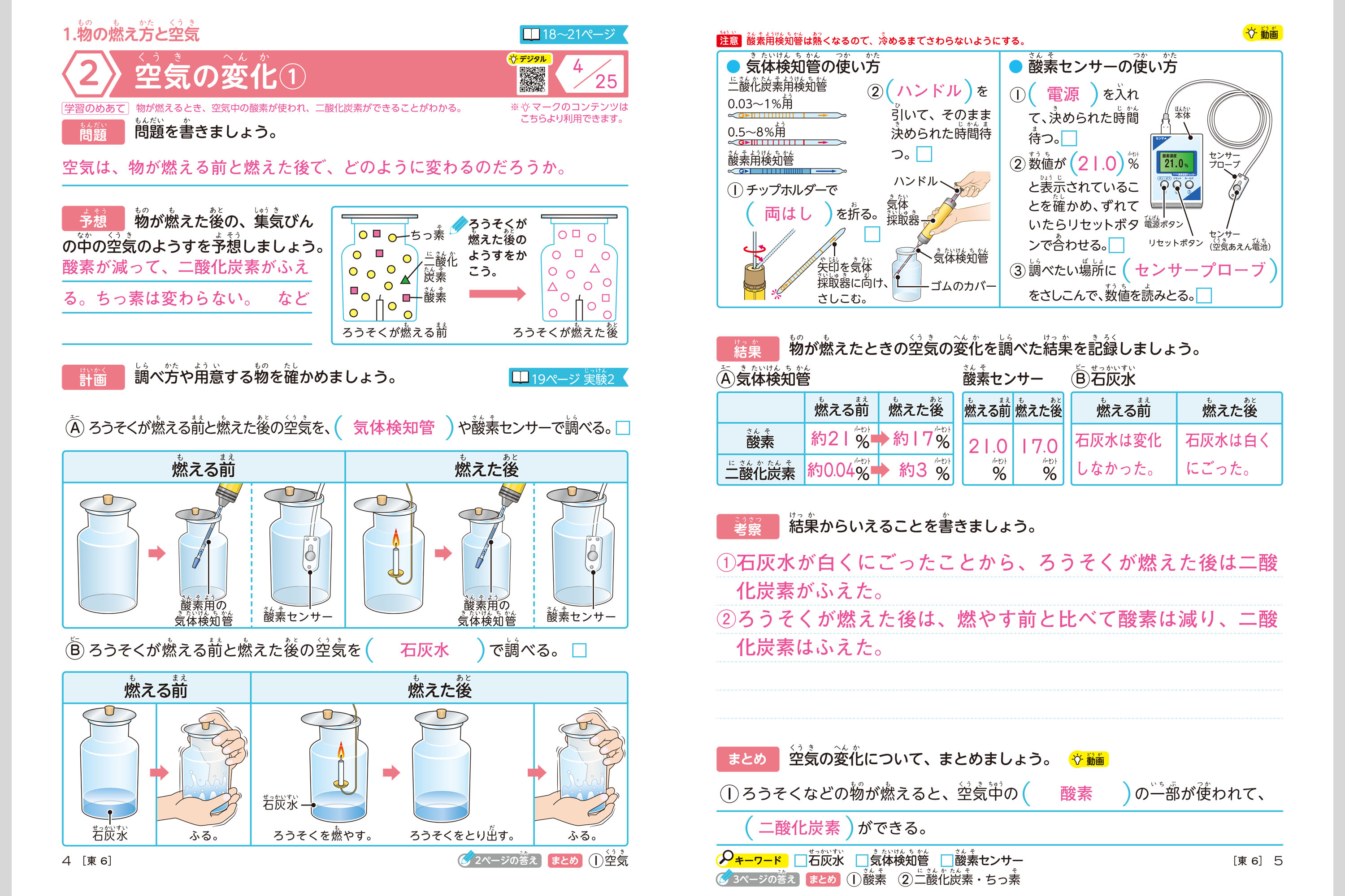 太陽と月についての自主学習 家庭学習レシピ