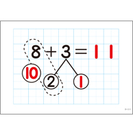 10の合成 分解フラッシュカード 小学校教材 フラッシュカード 算数