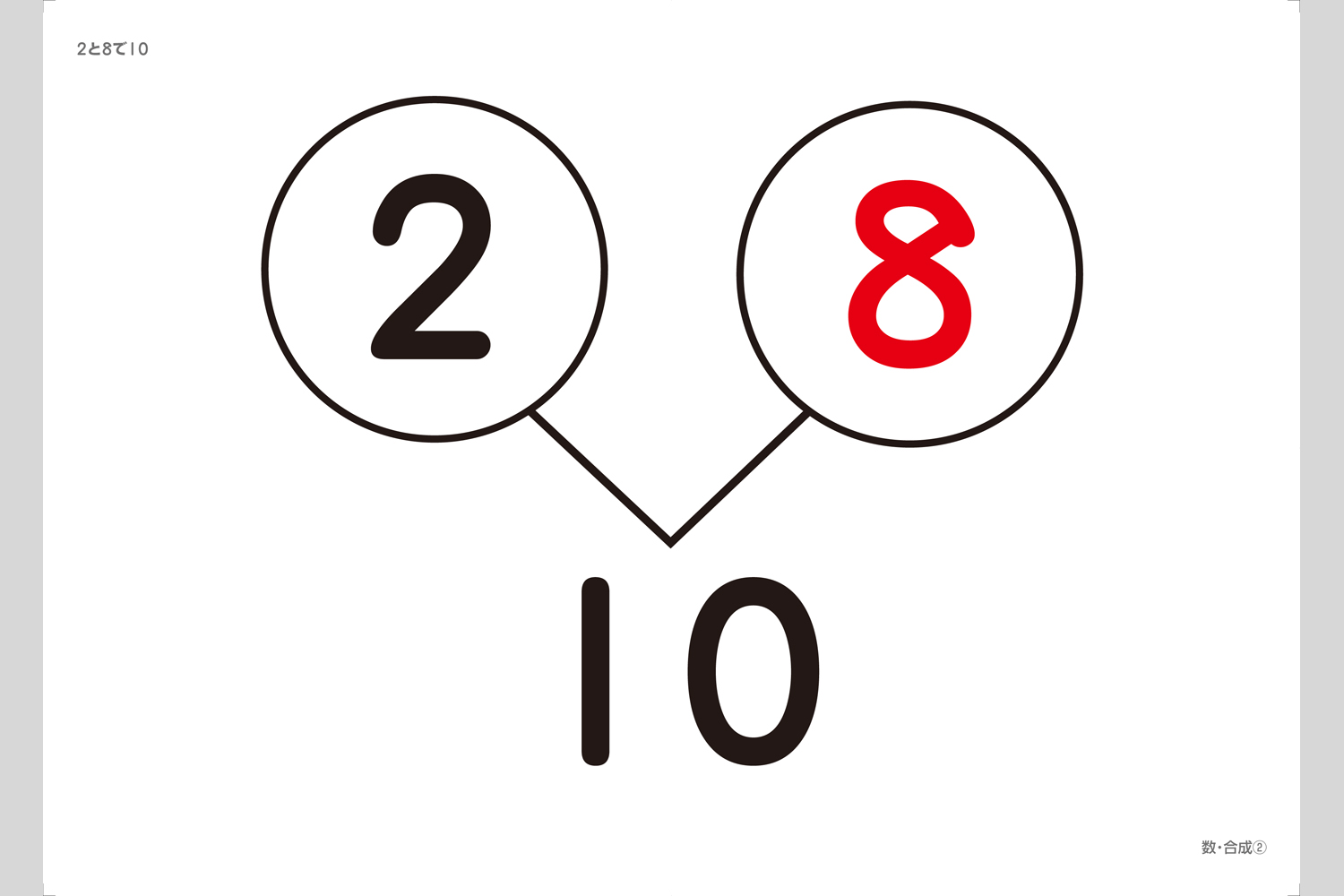 10の合成 分解フラッシュカード 小学校教材 フラッシュカード 算数