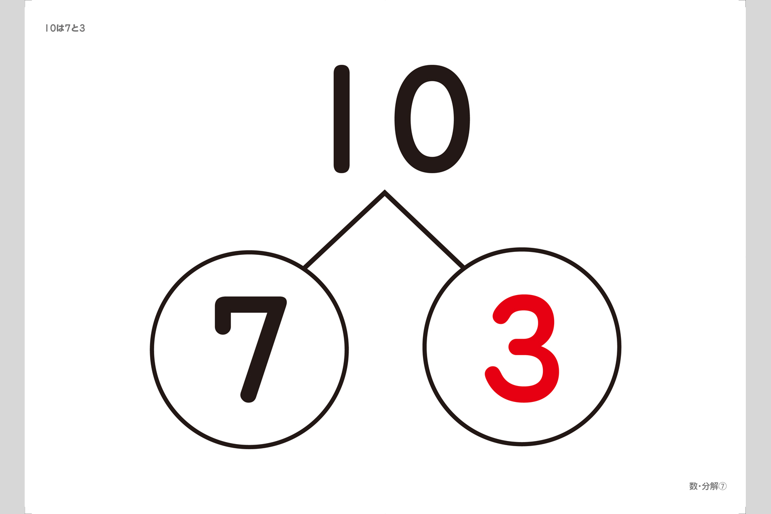 10の合成 分解フラッシュカード 小学校教材 フラッシュカード 算数