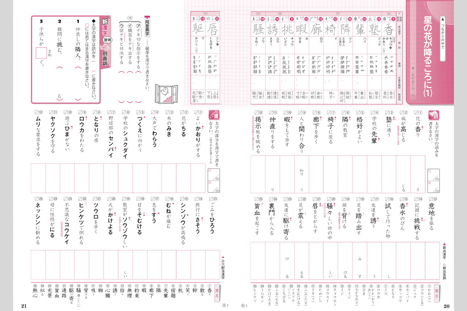 中 1 漢字 の 読み書き