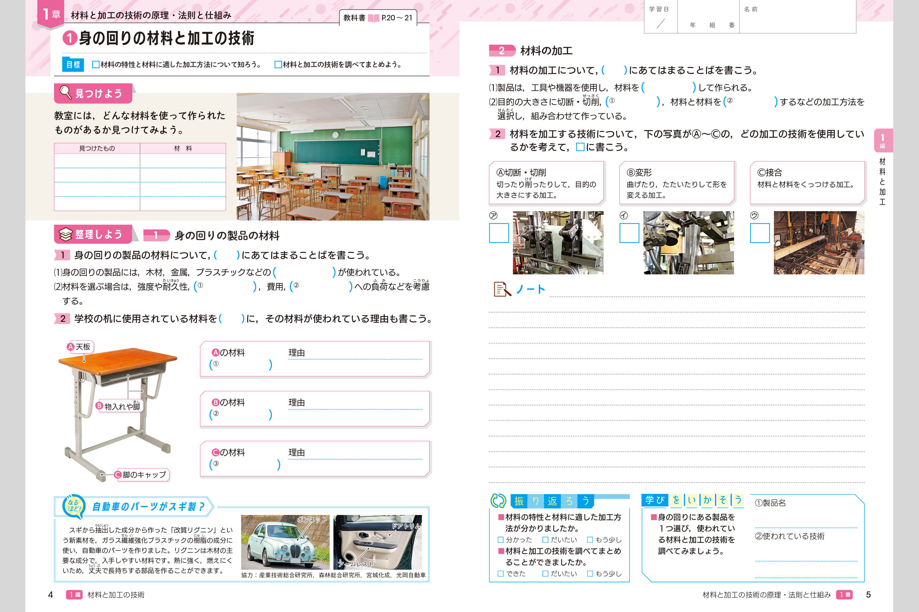 ハンドノート A材料と加工に関する技術 中学校教材 技術 家庭