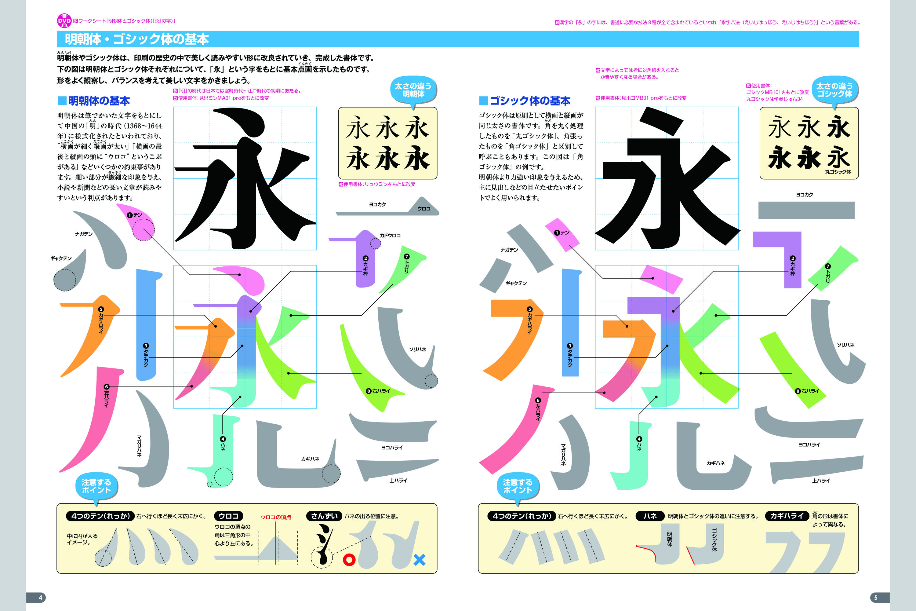 ポスター の 書き方 中学生