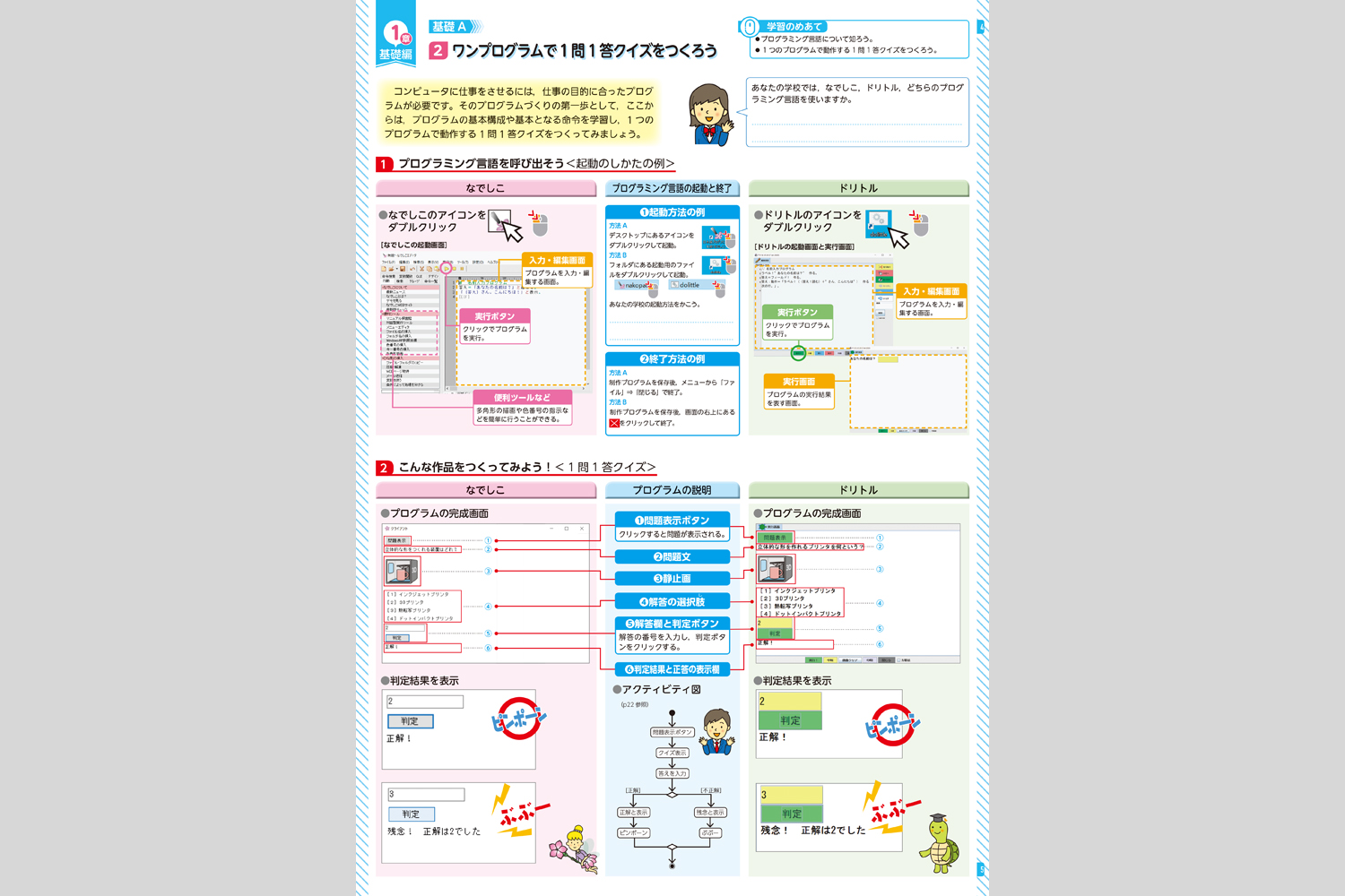 もっとネット コンテンツづくり 中学校教材 技術 家庭 ノート ワーク 株式会社正進社 教育図書教材の出版