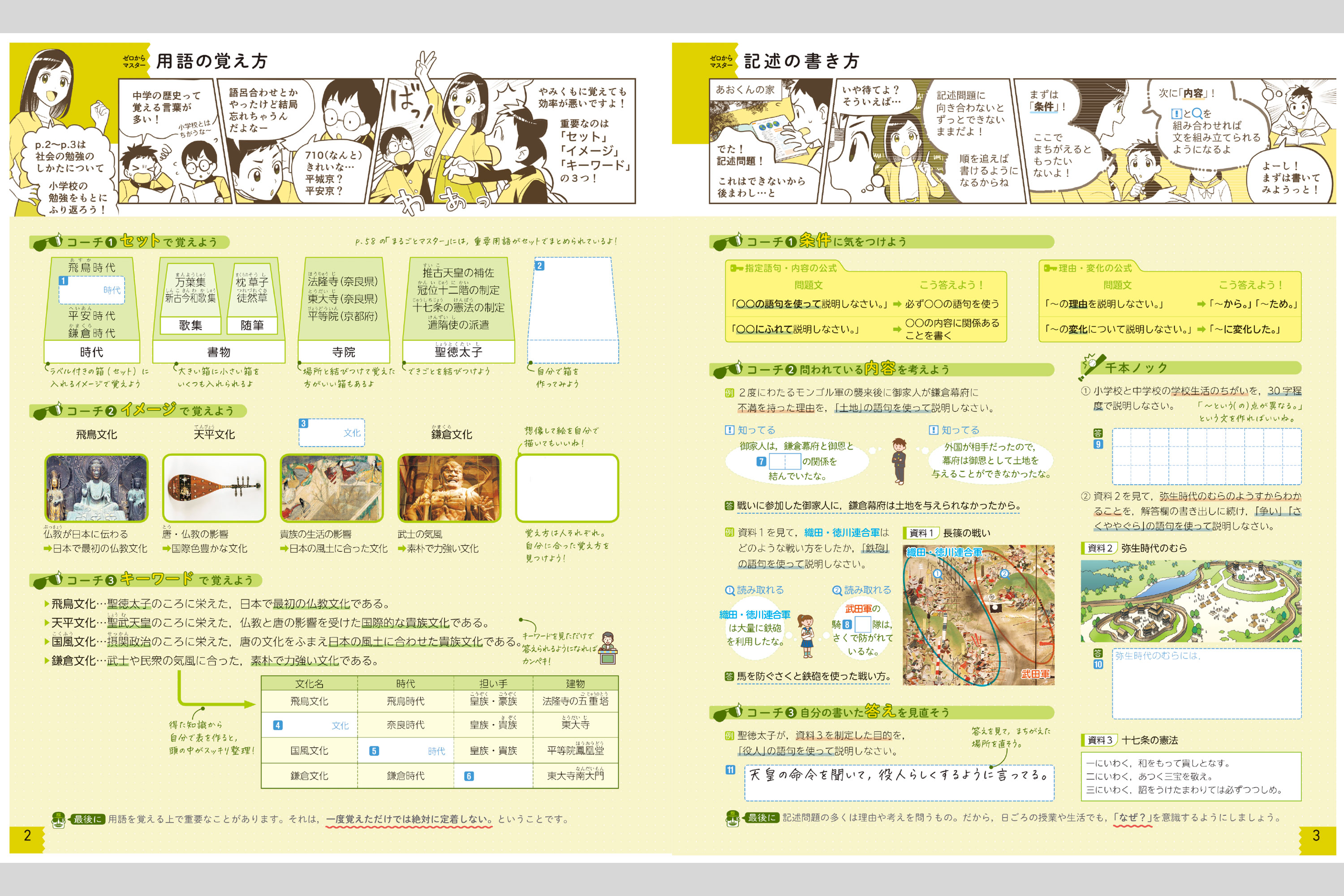 歴史の完全学習 中学校教材 社会 ワーク 株式会社正進社 教育図書教材の出版