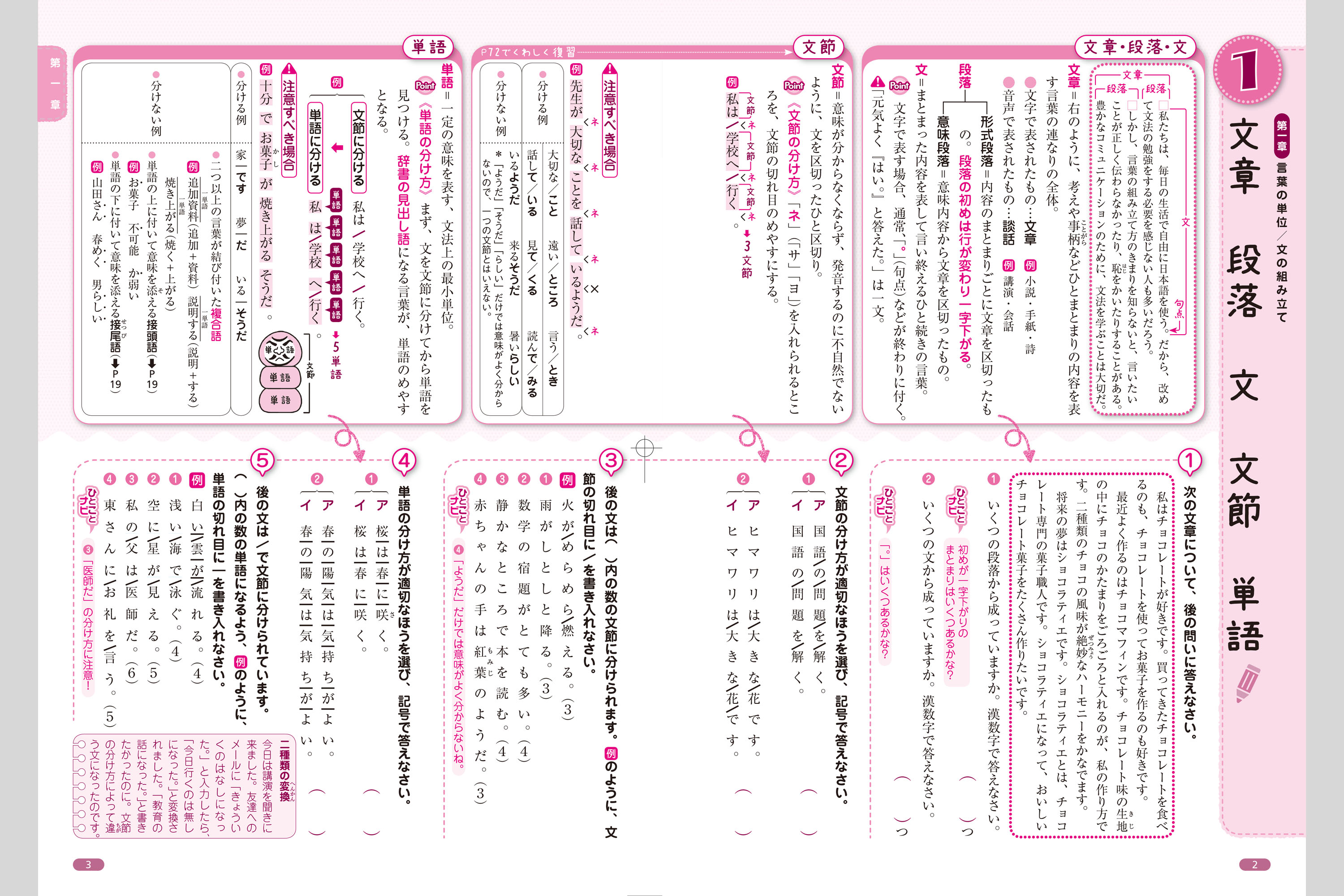 役立つ文法 中学校教材 国語 文法 株式会社正進社 教育図書教材の出版