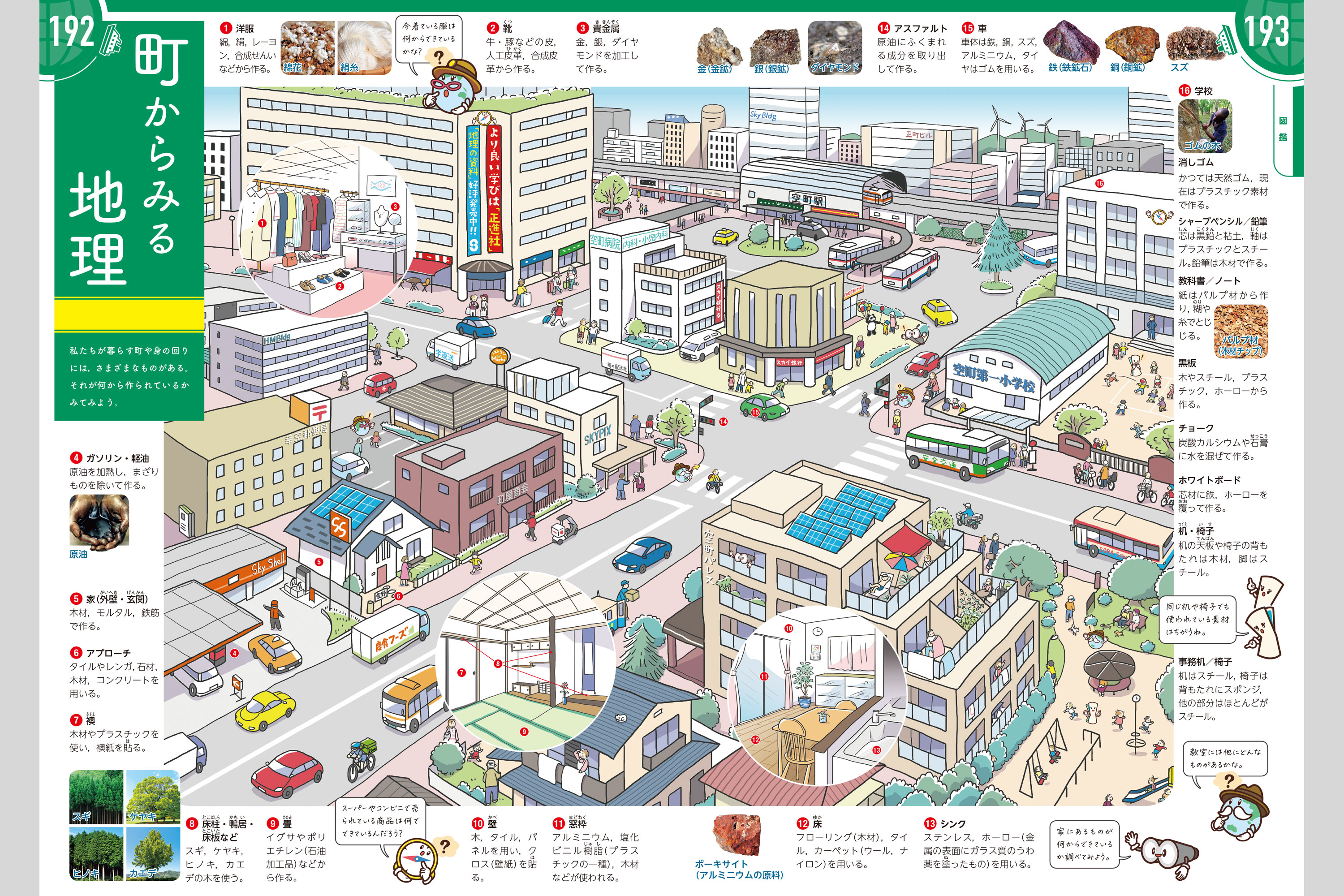 地理の資料 中学校教材 社会 資料集 株式会社正進社 教育図書教材の出版