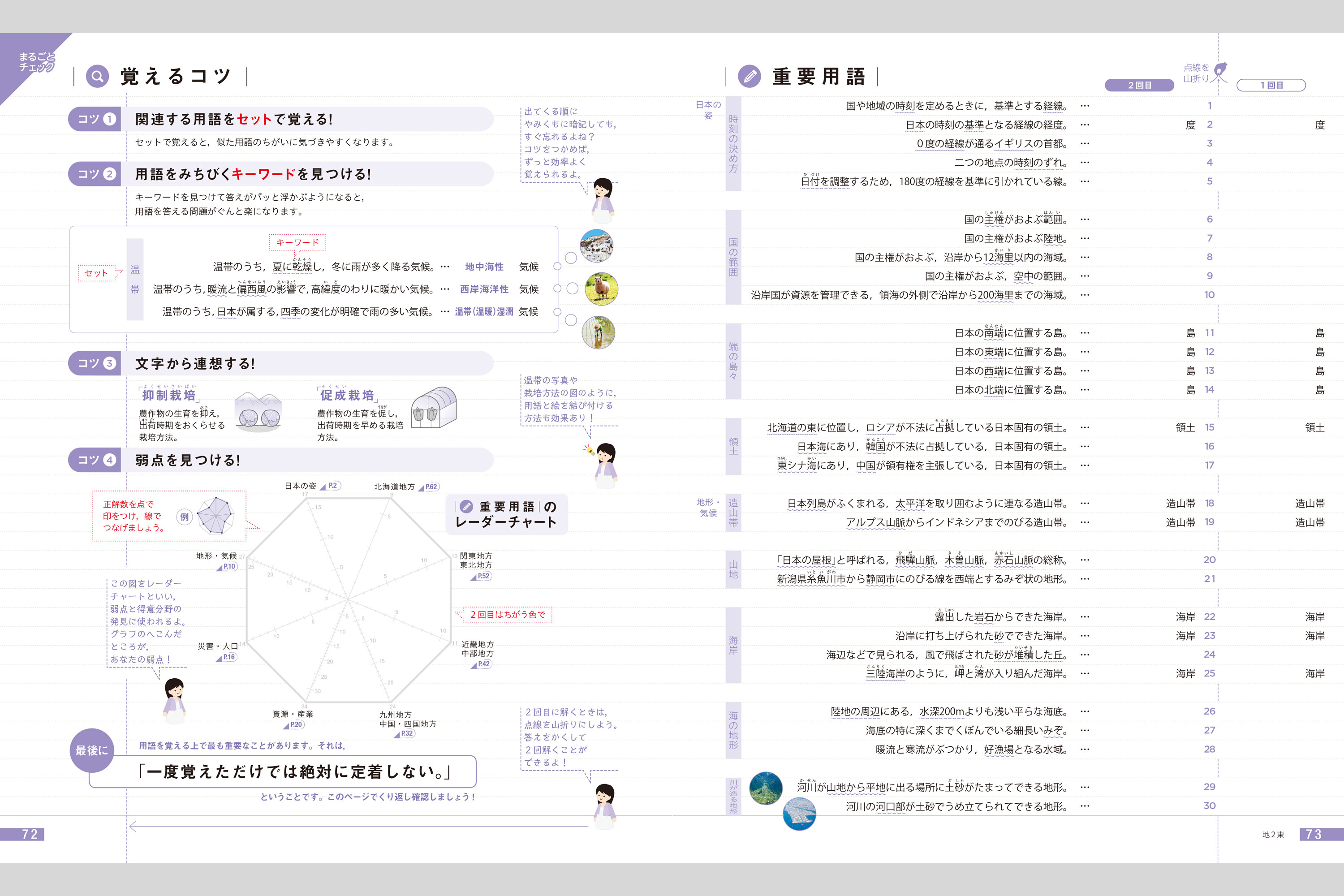 地理の完全学習 中学校教材 社会 ワーク 株式会社正進社 教育図書