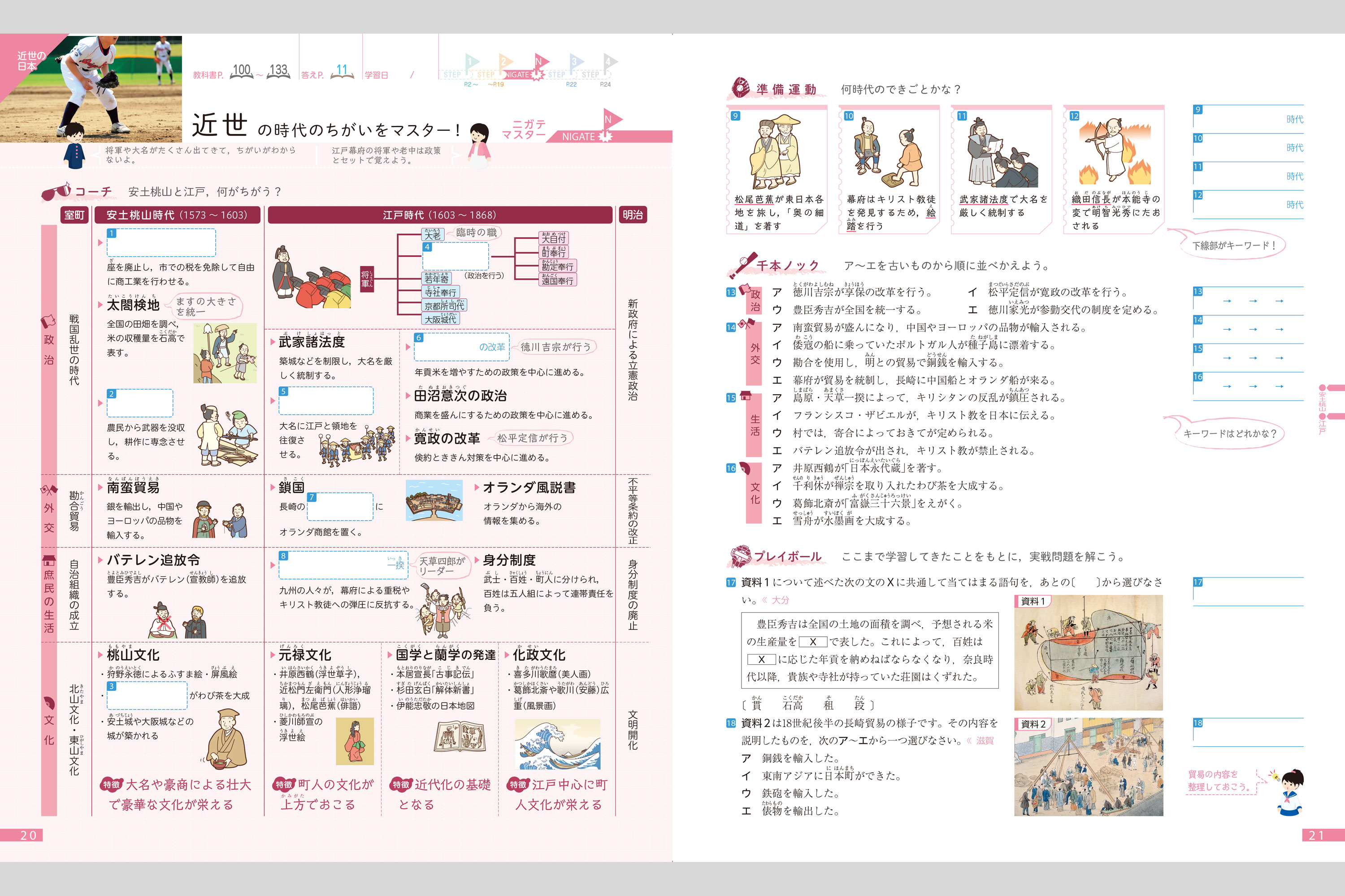 歴史の完全学習 中学校教材 社会 ワーク 株式会社正進社 教育図書