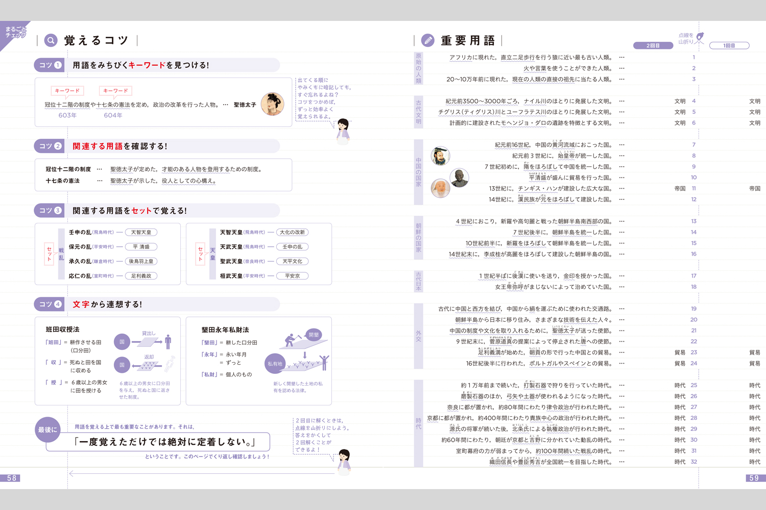 歴史の完全学習 | 中学校教材 社会 ワーク | 株式会社正進社 教育図書教材の出版