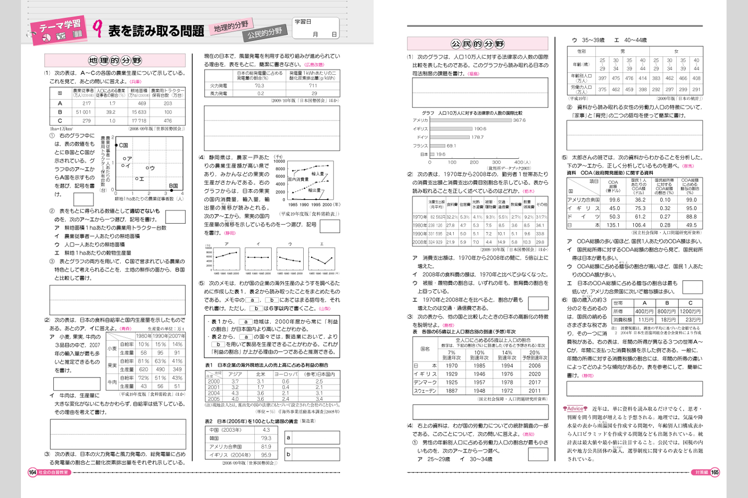 社会の自習教室 中学校教材 社会 入試対策 株式会社正進社 教育