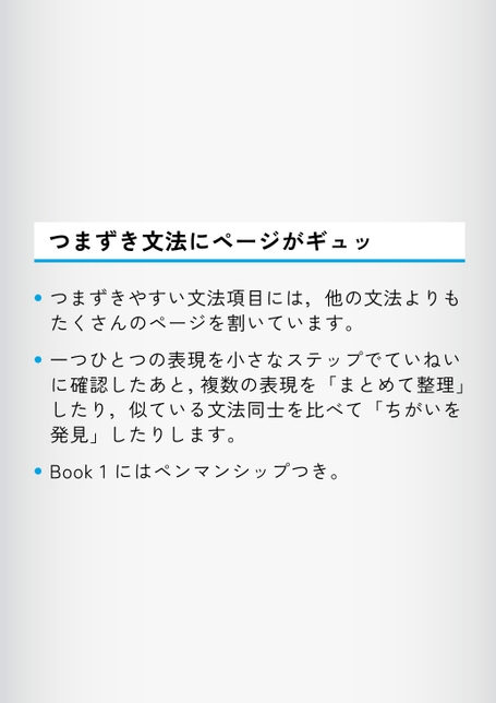 英語の重点ドリル | 株式会社正進社