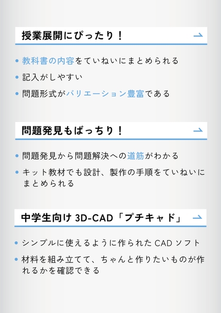 技術・家庭ノート 技術分野 | 株式会社正進社