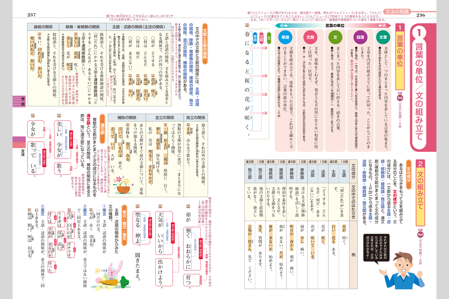 新 国語の便覧 中学校教材 国語 資料集 株式会社正進社 教育図書教材の出版