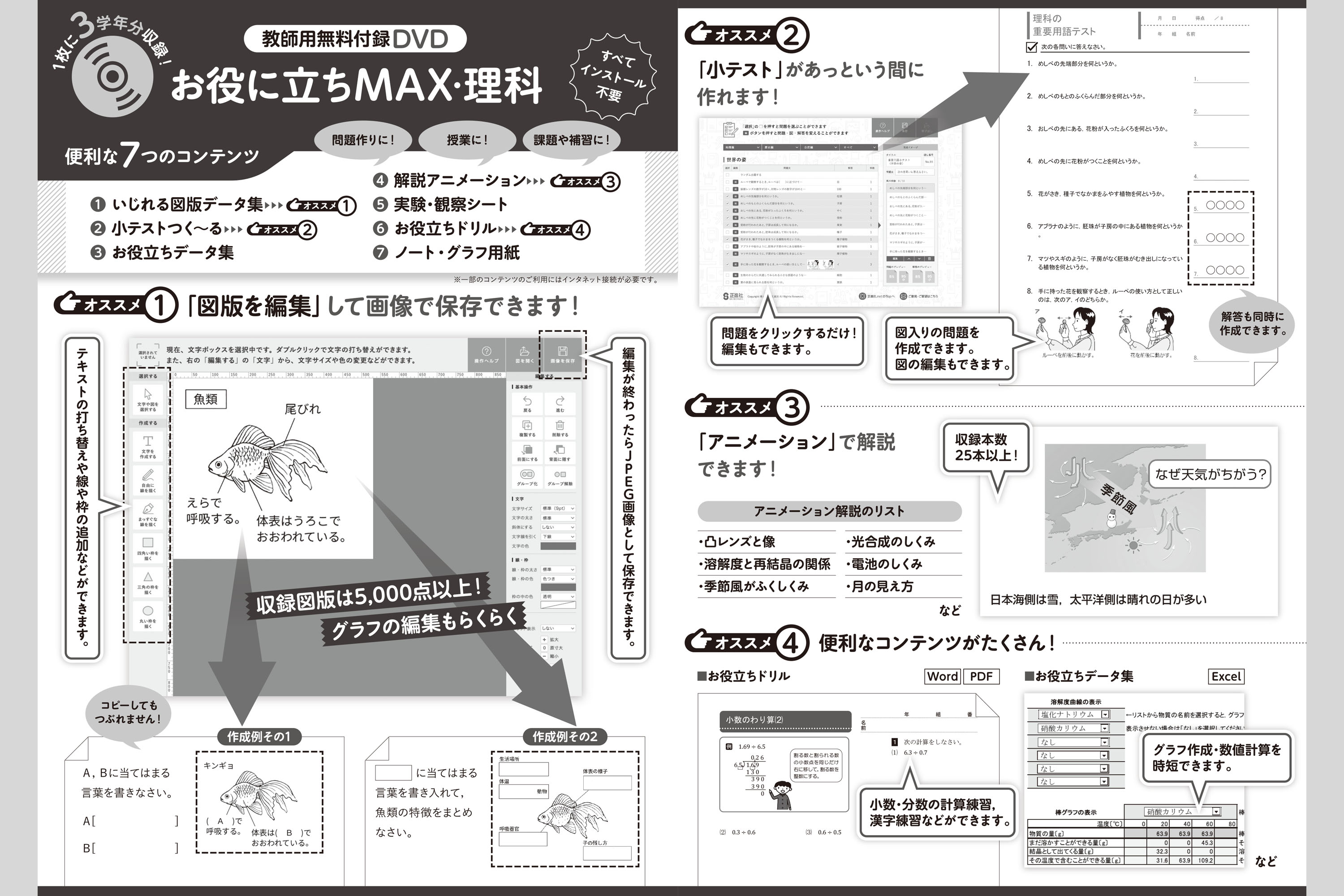 理科の完全学習 中学校教材 理科 ノート ワーク 株式会社正進社 教育図書教材の出版