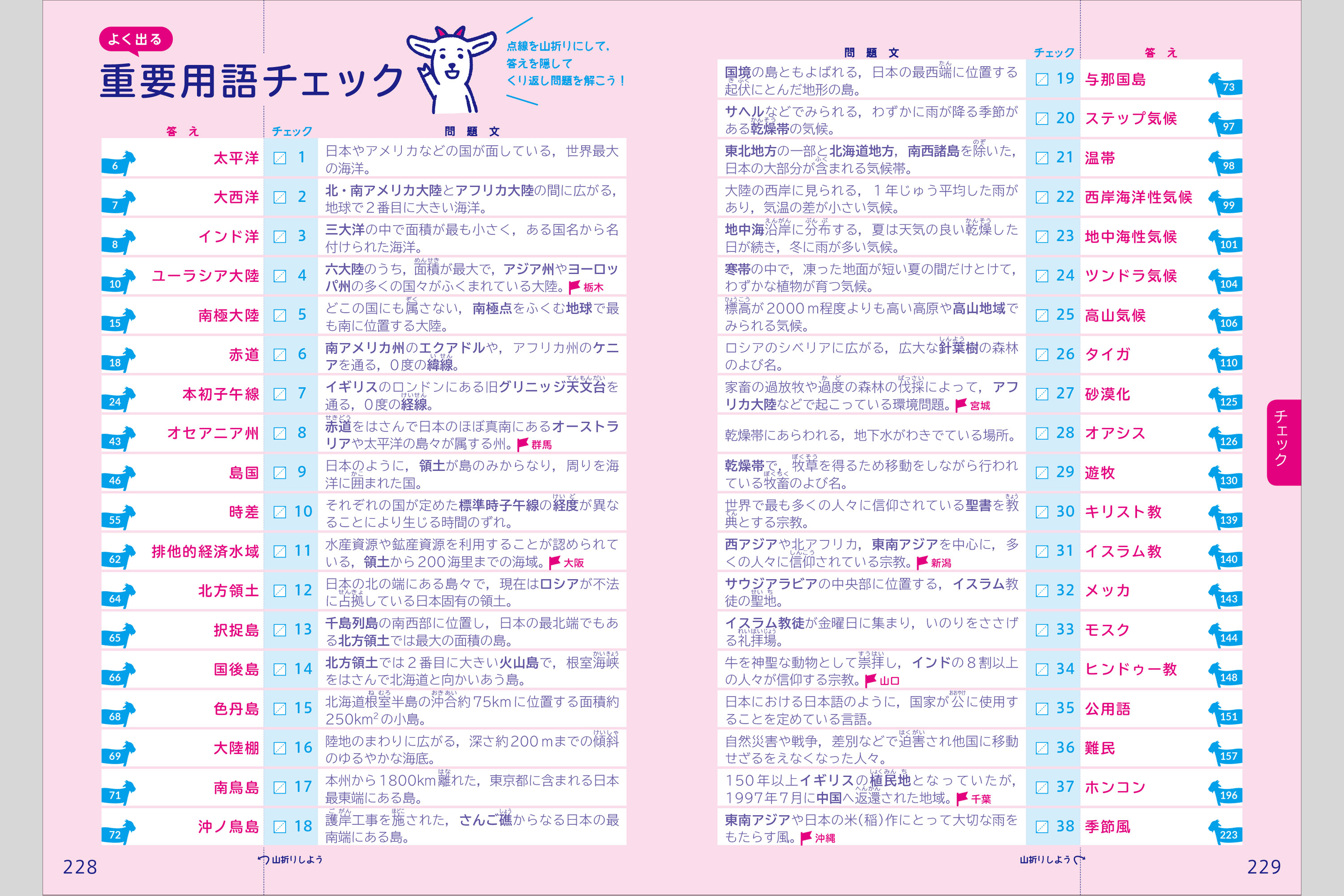 地理の用語図鑑 中学校教材 社会 用語図鑑 株式会社正進社 教育図書教材の出版