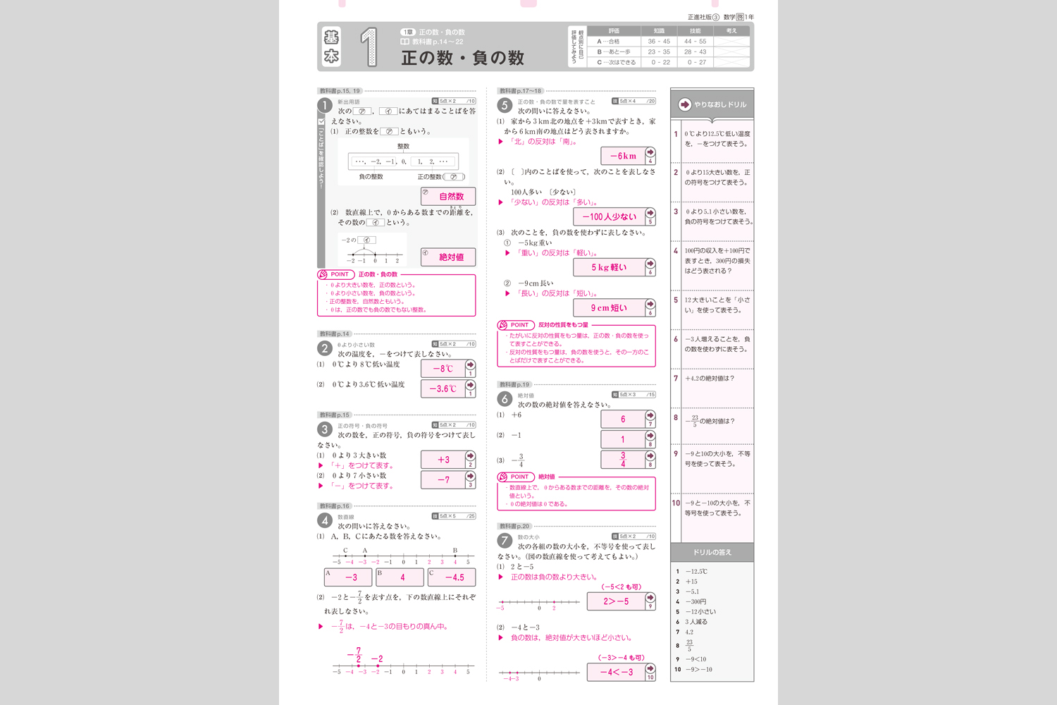 基本から発展へ 数学 中学校教材 数学 テスト 株式会社正進社